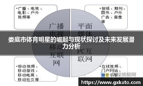 娄底市体育明星的崛起与现状探讨及未来发展潜力分析